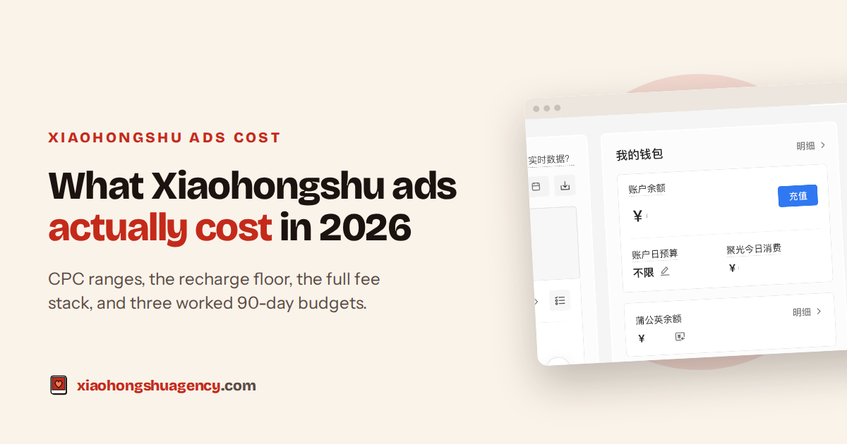 Xiaohongshu ads cost 2026: CPC ranges, minimums and budget plans
