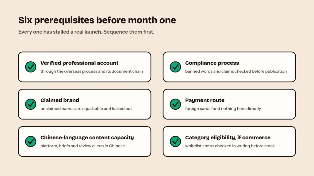 Six prerequisites before starting Xiaohongshu marketing: account, brand, language, compliance, payment, category